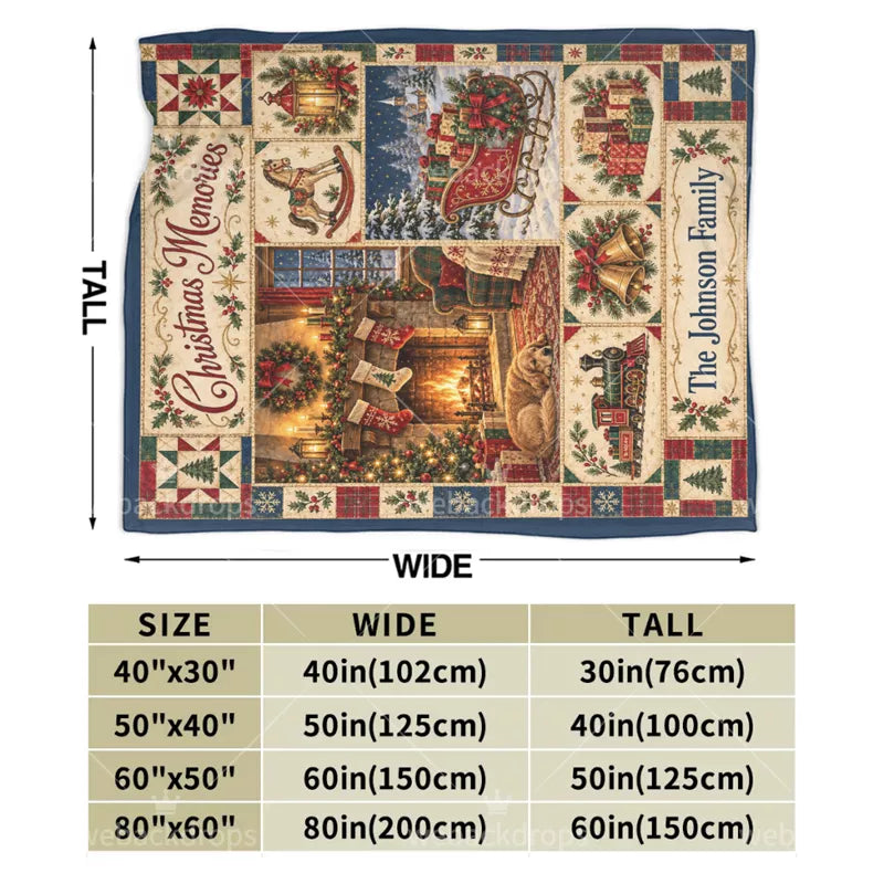 Personalized Christmas Storybook Patchwork Blanket – Family Name