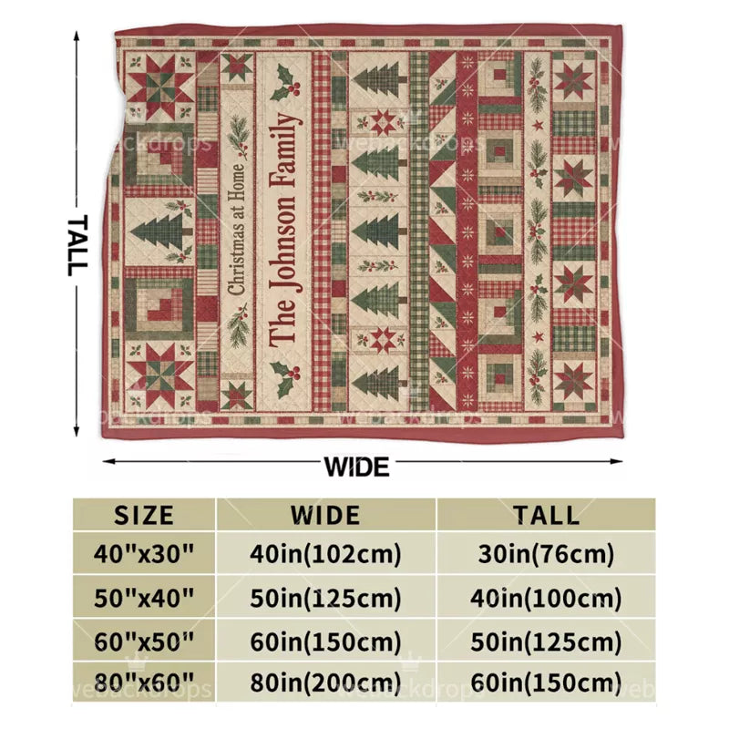 Personalized Rustic Farmhouse Christmas Patchwork Blanket