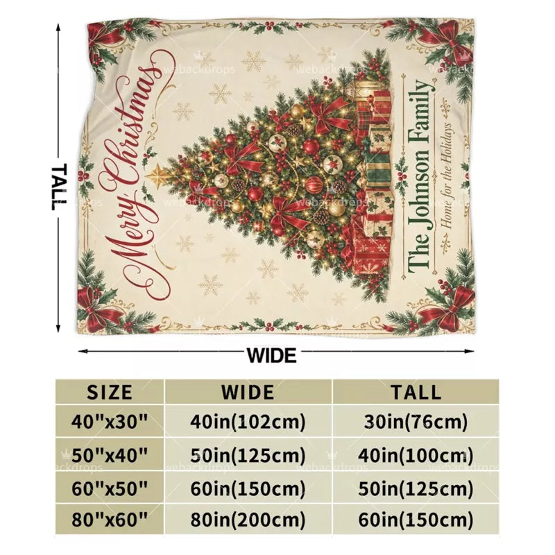 Custom holiday throw blanket size guide showing 40x30, 50x40, 60x50 and 80x60 inch options for personalized Christmas decor.